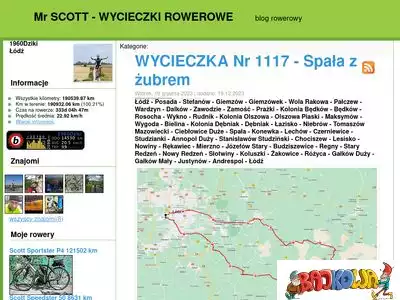 1960dziki.bikestats.pl