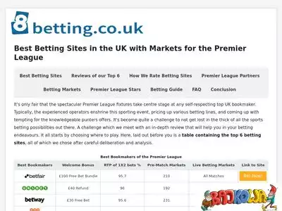 8betting.co.uk