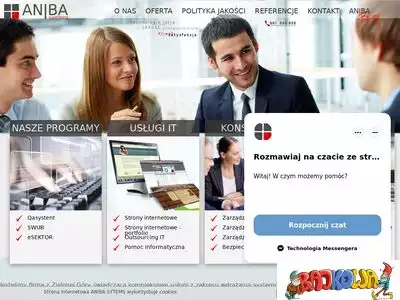 aniba.pl