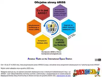 ariss.pzk.org.pl