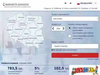 barometrzawodow.pl