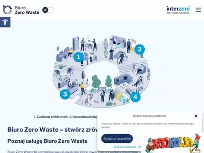 biurozerowaste.pl