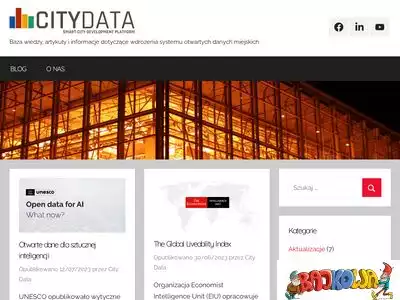 blog.citydata.pl