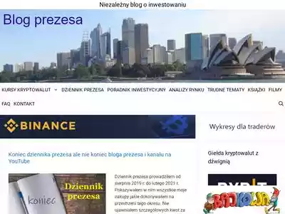 blogprezesa.pl