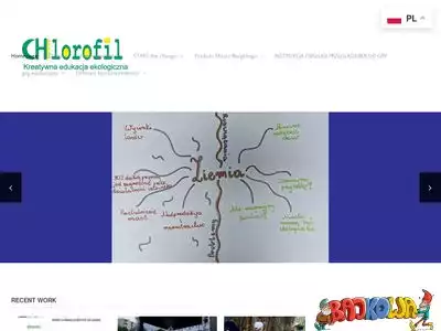 chlorofil.com.pl