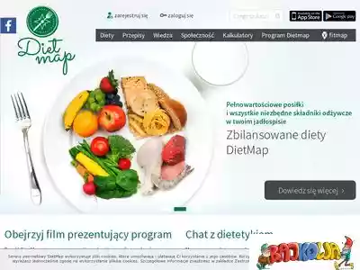 dietmap.pl