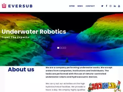 eversub.com