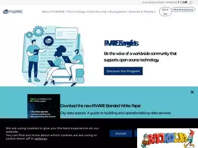 fiware.org
