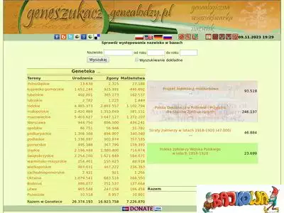 geneszukacz.genealodzy.pl