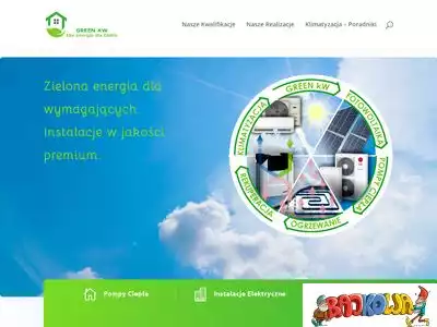 greenkw.pl