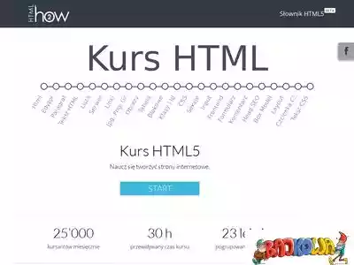 how2html.pl