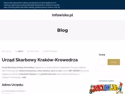 infowisko.pl