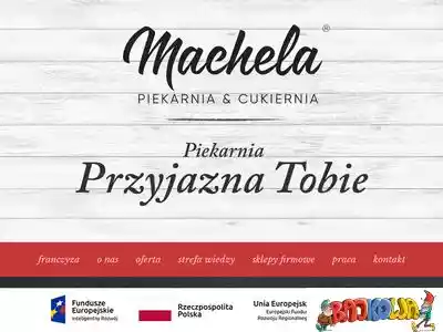 machela.pl