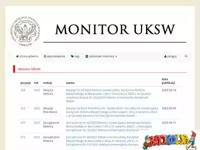 monitor.uksw.edu.pl