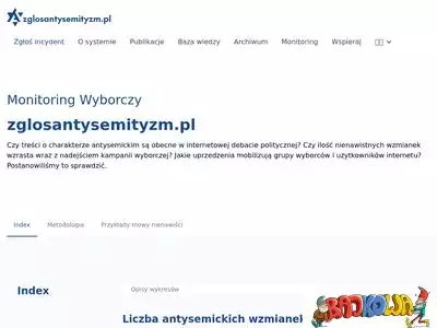 monitoringwyborczy.zglosantysemityzm.pl