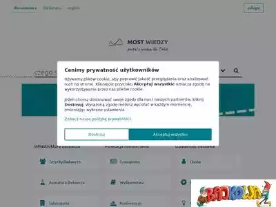 mostwiedzy.pl