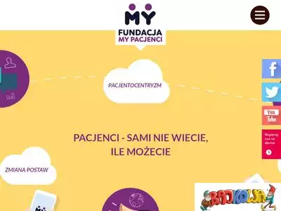 mypacjenci.org