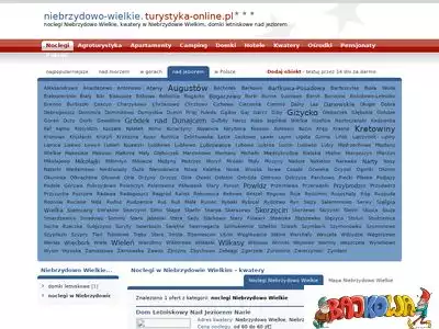 niebrzydowo-wielkie.turystyka-online.pl