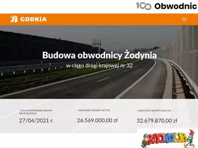 obwodnicazodyn.pl