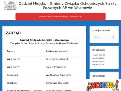 osp.wschowa.pl