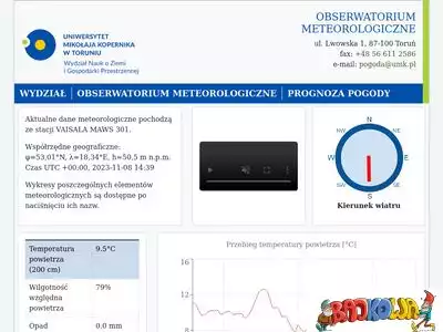 pogoda.umk.pl