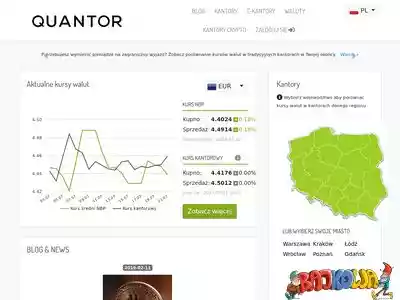 quantor.pl