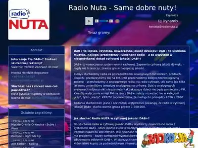 radionuta.pl