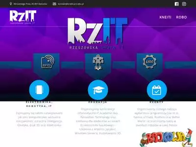 rzit.pl