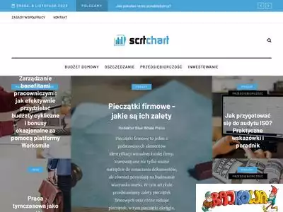 scrtchart.pl