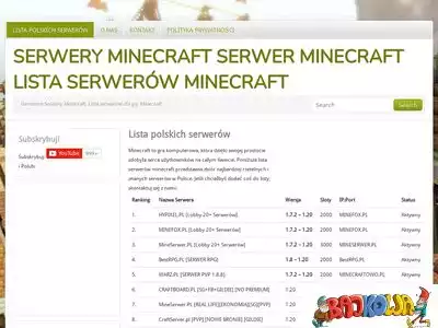 serweryminecraft.com.pl