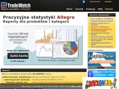 tradewatch.pl