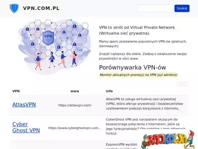 vpn.com.pl